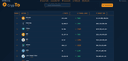 Crypto Info Project