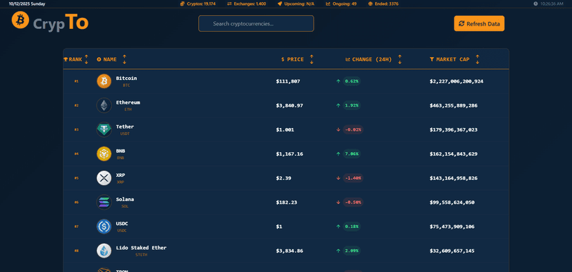 Crypto Info - Detailed View