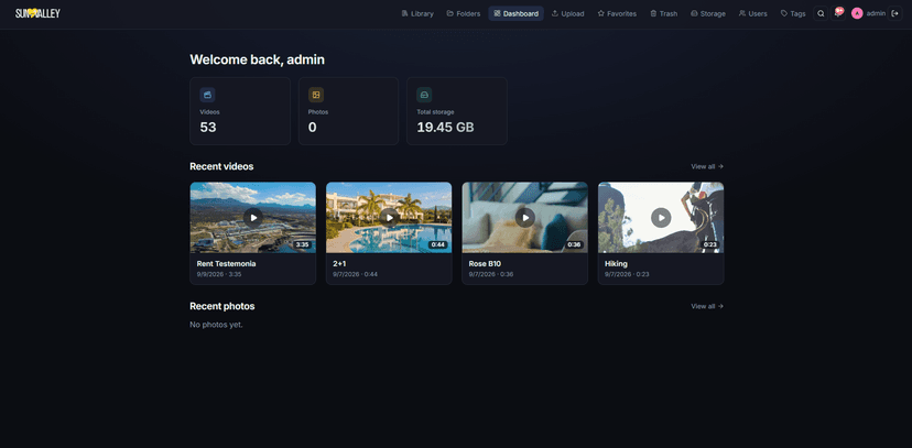 Corporate Media Library - Admin Dashboard with Storage Totals